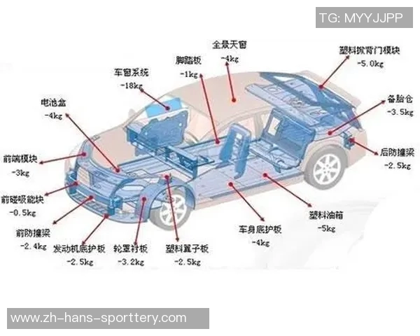 全面解析足球数据接口的应用与发展趋势探讨